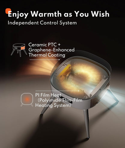 Pet Heated Cat Bed Heater