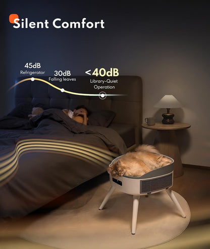 Pet Heated Cat Bed Heater