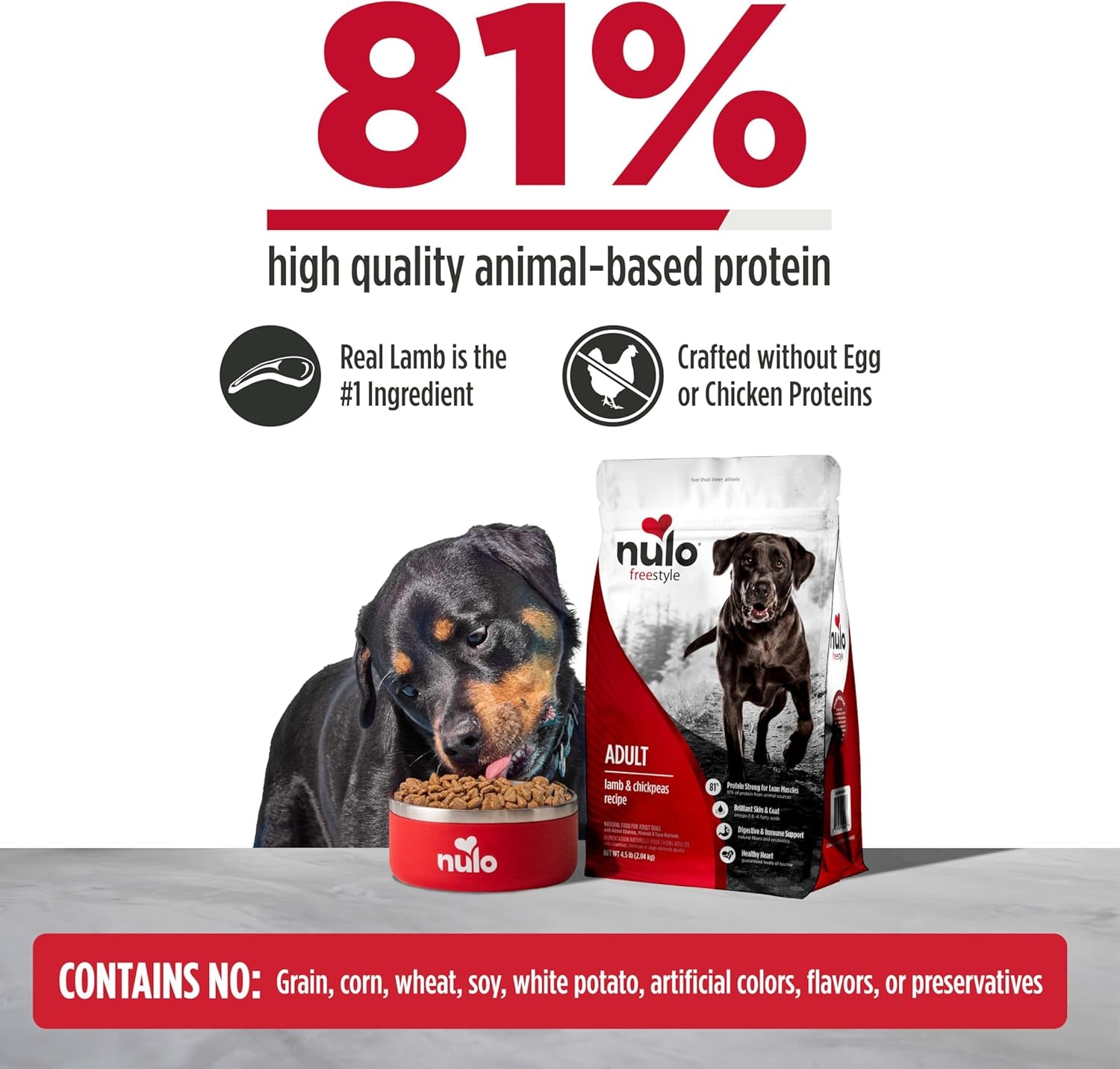 Adult Dog Food: Grain Free, All Natural Dry Pet Kibble for Large and Small Breed Dogs - Lamb, Salmon, or Turkey Recipe